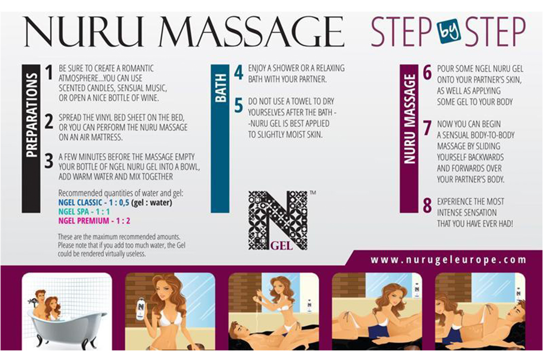 Các bước massage nuru tại nhà